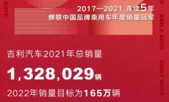 2022年吉利、领克、极氪将有这些新车推出，个个都“当打”