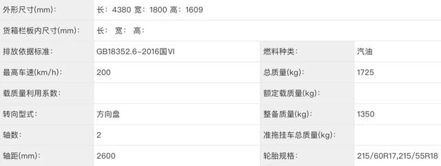 换四缸，新款吉利缤越、ICON曝光，这次该火了吧？