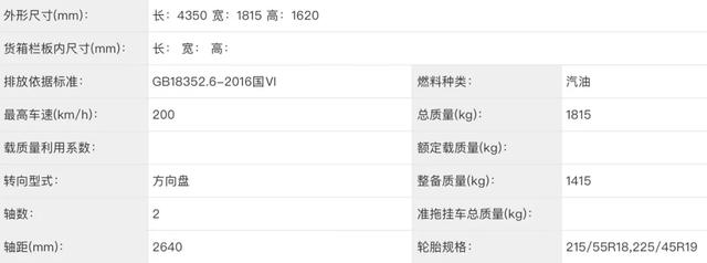 换四缸，新款吉利缤越、ICON曝光，这次该火了吧？