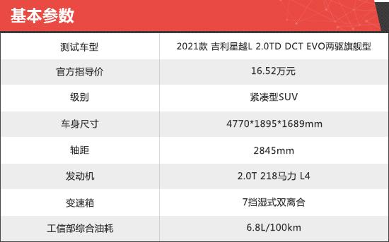 2021款吉利星越L新车商品性评价