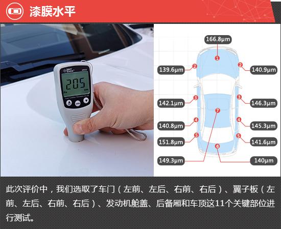 2021款吉利星越L新车商品性评价