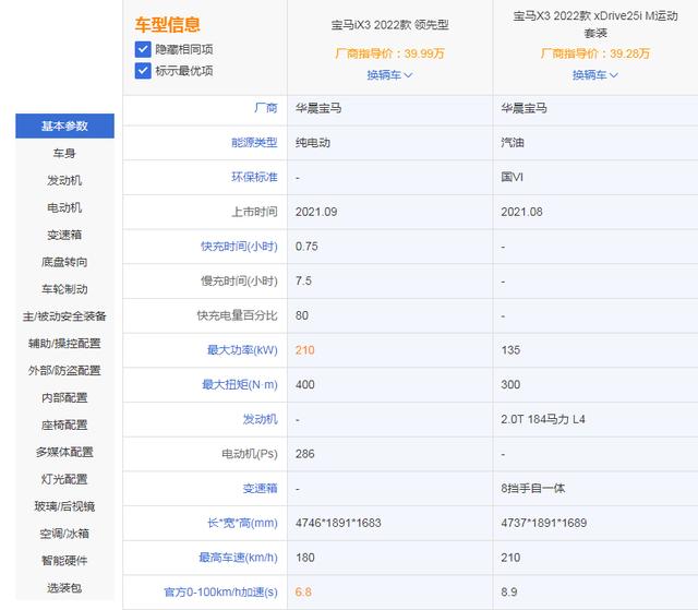 召回就完了？宝马iX3再陷投诉风波，避重就轻并非解决之道