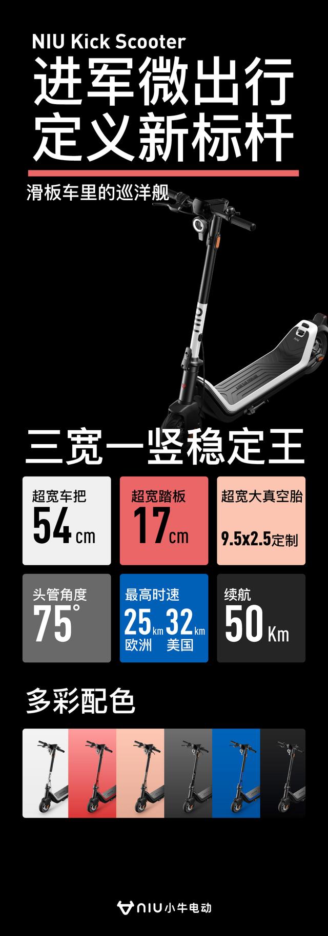 盘点小牛的5款新品！跨骑电摩极速达160km/h，电动滑板车首次亮相