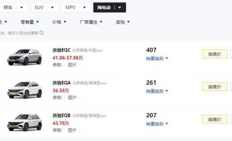 奔驰从不坑穷人？没错，月销几百台的EQC压根就不是给穷人准备的
