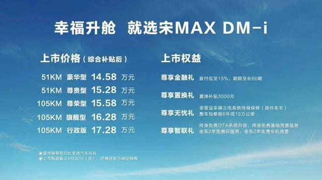 百公里油耗低至4.4L，比亚迪宋MAX DM-i正式上市