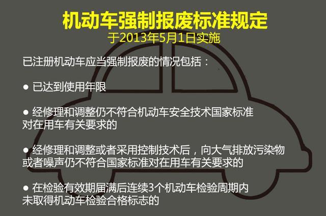 汽车的使用寿命是多少？15年以上的汽车真的就不能开了吗？