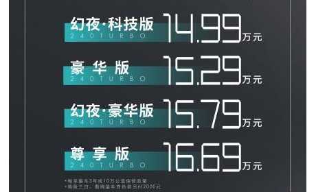 广汽本田全新型格正式上市，售价12.99万-16.69万元