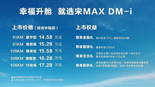 百公里油耗仅4.4L 比亚迪宋MAX DM-i售14.58万元起