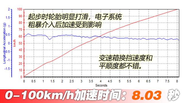 相比迈腾，凯美瑞空间小、动力弱、驾驶感不稳，但为何销量很高？