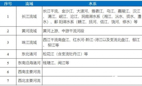 国际能源网-储能日报，纵览一日储能大事【3月11日】