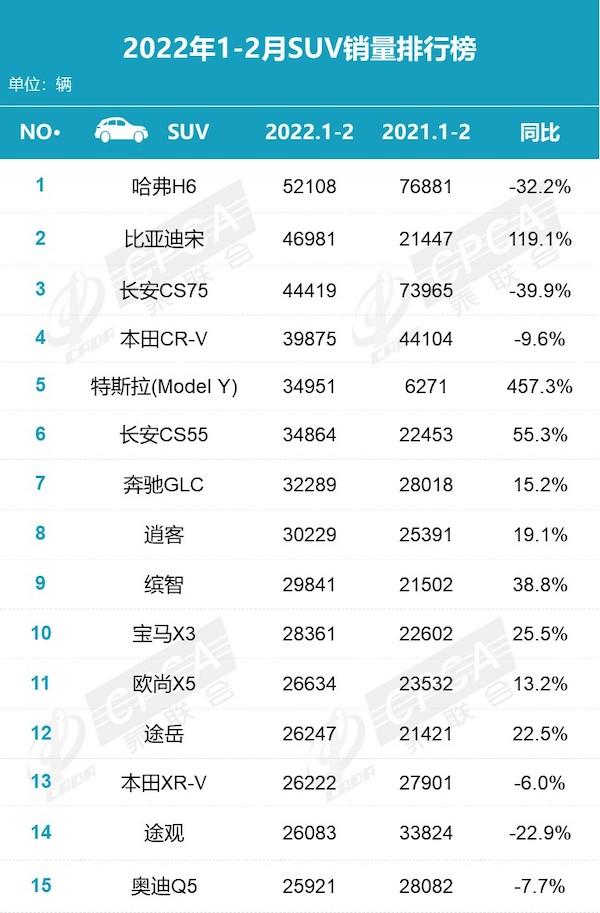 打破次元壁？第二代CS55 PLUS携三星堆来袭，演绎国潮魅力