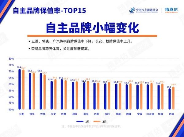 打破次元壁？第二代CS55 PLUS携三星堆来袭，演绎国潮魅力