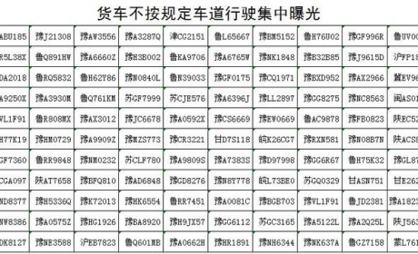 大货车请靠右行驶！100辆货车因不按规定车道行驶被集中曝光