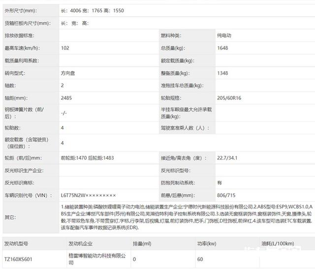 别等功夫牛了！吉利新SUV实拍曝光，售价不到10万，造型喜欢吗