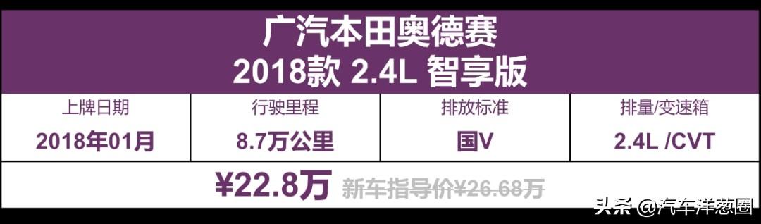 三年保值率高达74%，花20万出头买辆二手广汽传祺M8，值么？