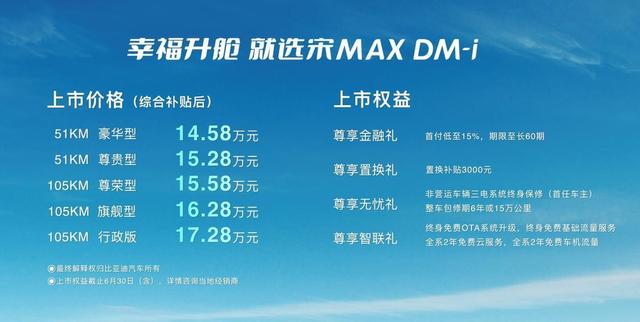 竞争力提升 家用MPV颠覆者比亚迪宋MAX DM-i上市 14.58万起