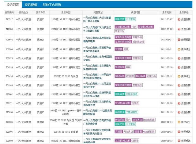 嘴上说不拿消费者做实验，背后却一堆糟心事，撕下奥迪的面具