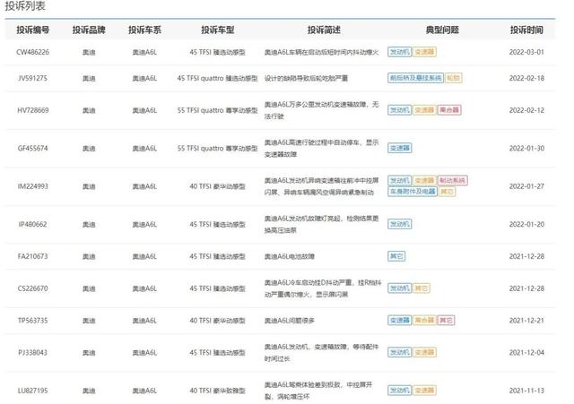 嘴上说不拿消费者做实验，背后却一堆糟心事，撕下奥迪的面具