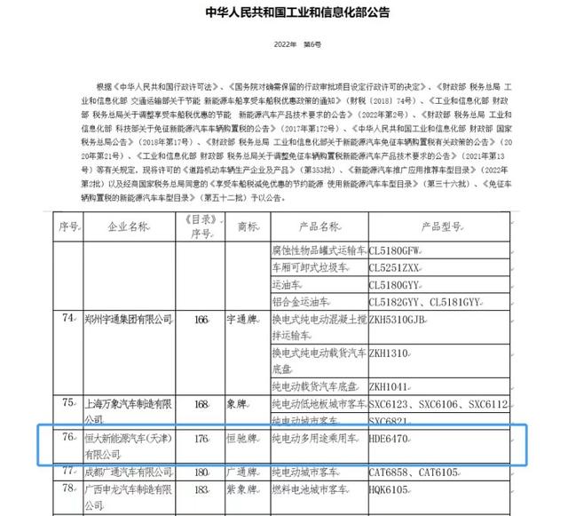 即将量产发售 恒驰5已完成工信部申报