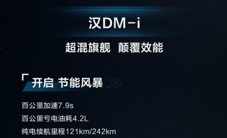 超1000公里！比亚迪公布汉DMi、新DMp：续航比特斯拉强