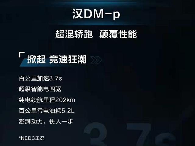 开启“4.2L+1300公里”的时代，比亚迪汉DM-i/DM-p官图来了