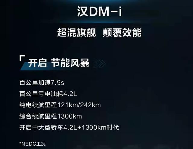 开启“4.2L+1300公里”的时代，比亚迪汉DM-i/DM-p官图来了