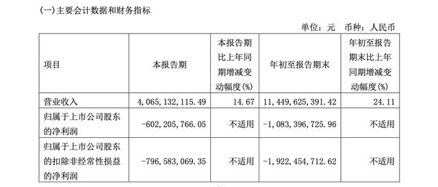 赛力斯SF5淡出华为，小康股份的取与舍