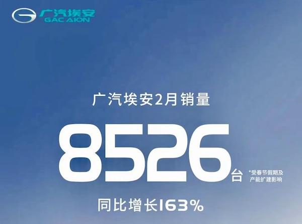 2月汽车市场持续火热，最高同比增长447%，红旗将推出三款新车？