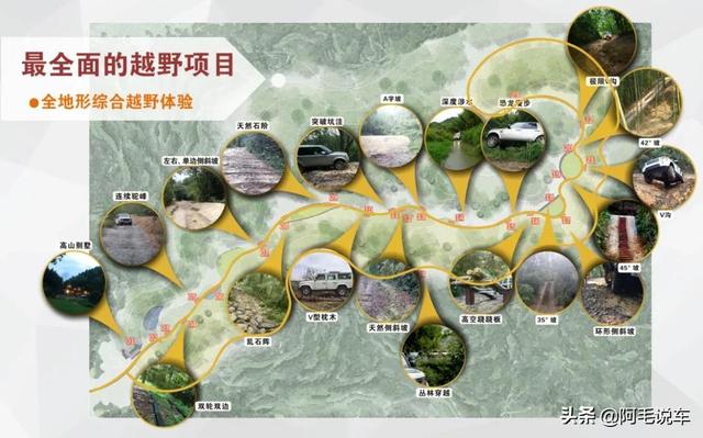 路虎越野基地试驾吉利星越L，城市SUV玩越野亮点在哪？