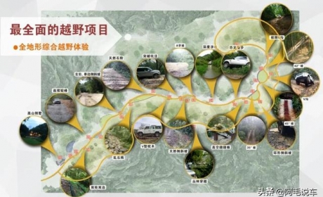 路虎越野基地试驾吉利星越L，城市SUV玩越野亮点在哪？