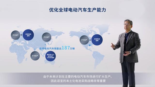 转守为攻：现代&起亚发布2030深耕战略，加速电动化转型步伐