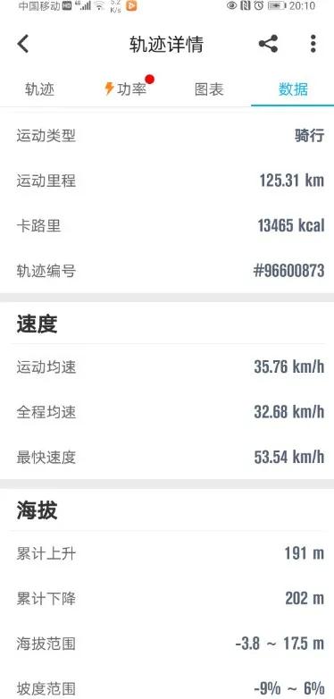 帅小伙变胖了，而TA变强了，雅迪冠能2.0 T5一次充电续航125公里