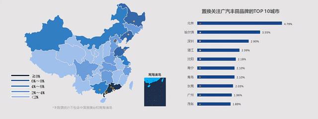 广汽丰田置换报告 认可度高/15-20万车型受欢迎