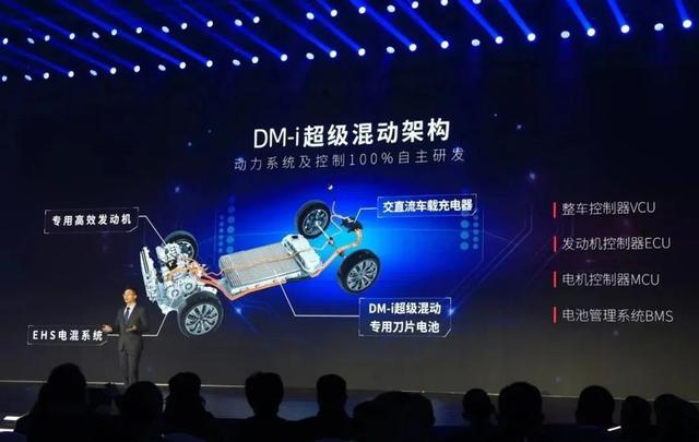 纯电续航242km，支持80KW快充，比亚迪汉DM-i爆款预定？