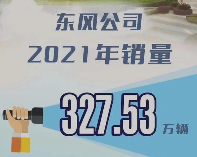 回顾2021年车市｜东风集团销量有得有失，今年又该如何平衡？