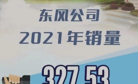 回顾2021年车市｜东风集团销量有得有失，今年又该如何平衡？