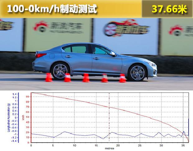 汽车轮胎到底能用多久？掌握这些驾驶技巧，能跑8万公里以上