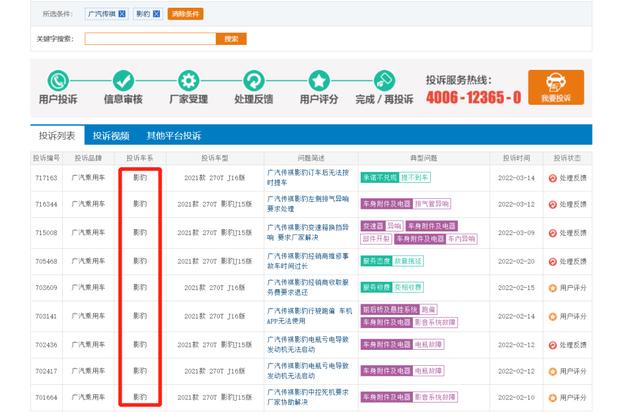 「维基315」：投诉频发，广汽传祺难续传奇