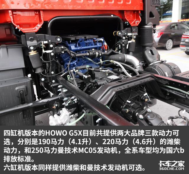 国六220马力6米8载货车，实拍换代重汽G5X，售价14.5万