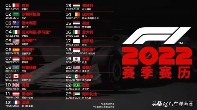 今晚看F1和周冠宇！别光看热闹