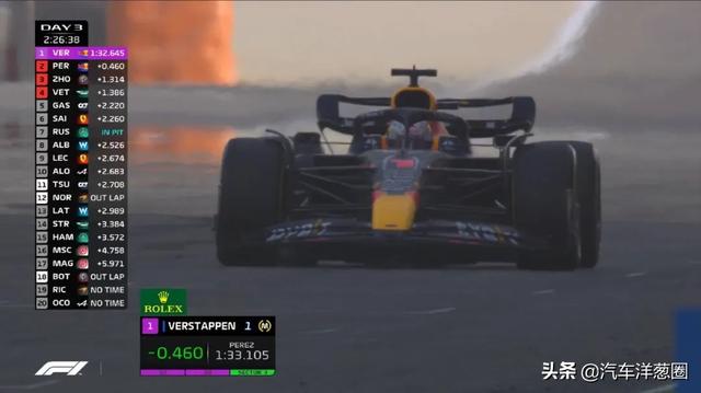 今晚看F1和周冠宇！别光看热闹