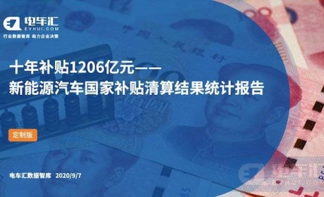 十年补贴1206亿元，新能源汽车国家补贴大调查