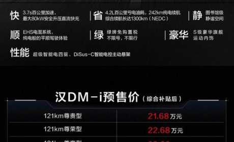 21.68万起！比亚迪汉DM-i/p开卖：续航强过特斯拉