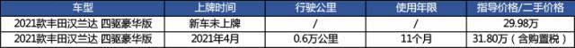 汉兰达真保值神器，开一年卖30万=只便宜2万？