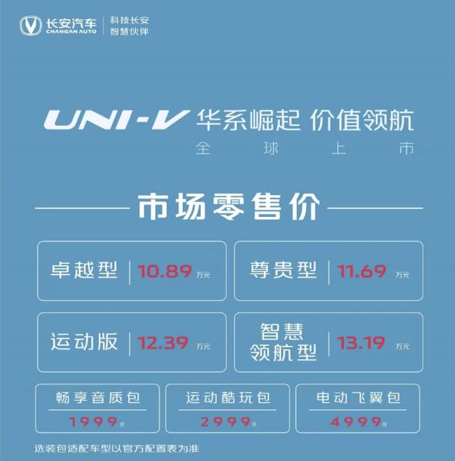 长安UNI-V正式上市，配备电动升降式尾翼，起售价10.89万元