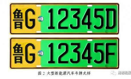 【答疑解惑】关于新能源汽车专用号牌，你想知道的都在这里！ ...