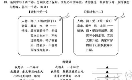 【第2145期】准初三必看！小作文，大学问！2021浙江省 ...