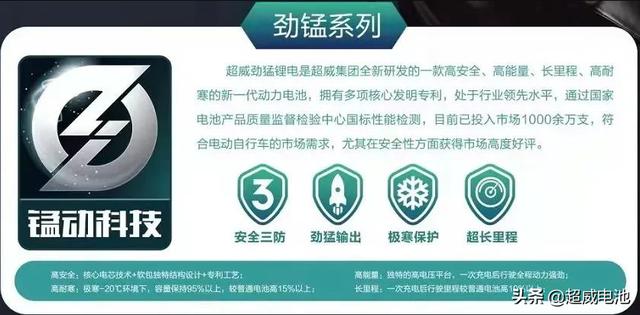 安全锂电选超威！持续专注锂电池技术创新 超威锂电为安全出行护航