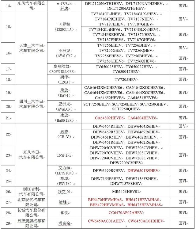 不仅节能而且没有续航焦虑！“节能牌”或许是更好的选择？