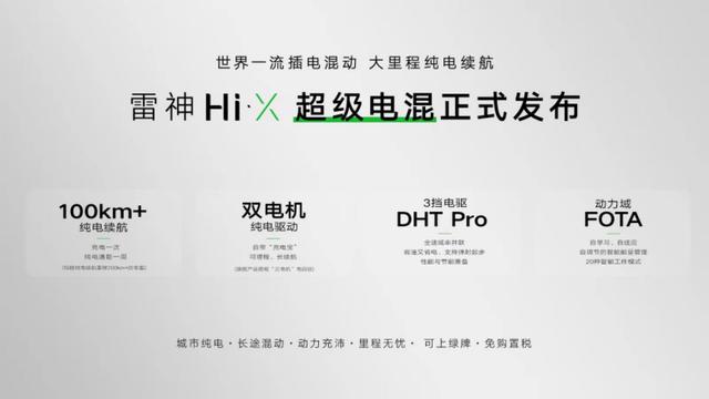 插混天花板预定！吉利发布雷神Hi·X“超级电混”